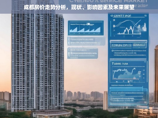 成都房价现状、影响因素及未来趋势全面解析